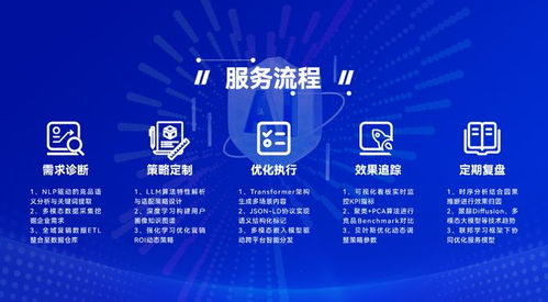 2026年广州本地Geolocation（地理位置）优化服务与信息技术咨询正规公司推荐指南